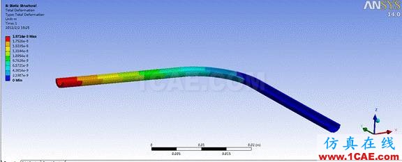 WORKBENCH對血管的流固耦合分析fluent培訓課程圖片25