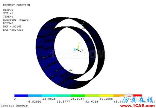 滾子軸承有關空心度 接觸 負荷等問題研究ansys workbanch圖片19