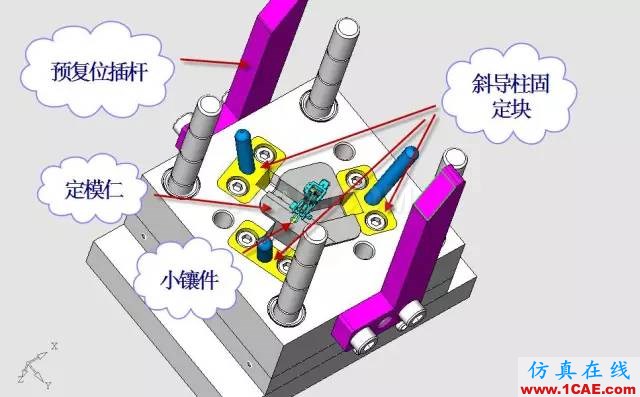 這套汽車傳感器支架精密模具如何設(shè)計(jì)？ug設(shè)計(jì)教程圖片21