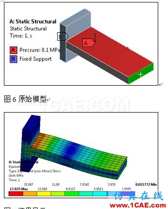 【ANSYS技巧】如何巧妙的在Workbench 中擴(kuò)展結(jié)果顯示ansys培訓(xùn)課程圖片6