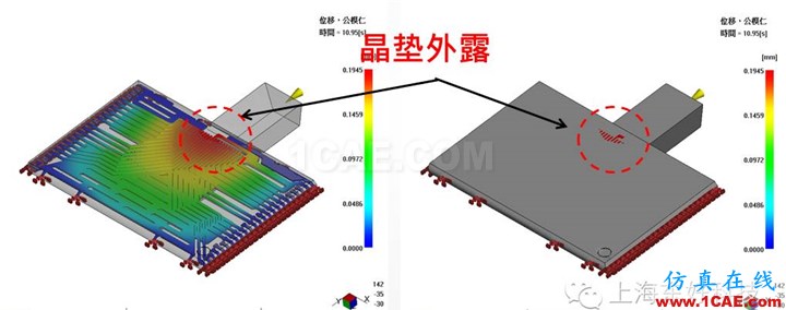 利用Moldflow做封裝模流仿真分析、moldflow培訓(xùn)課程圖片3