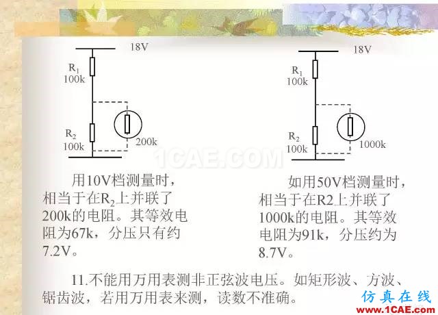 最全面的電子元器件基礎(chǔ)知識(shí)（324頁(yè)）HFSS仿真分析圖片218