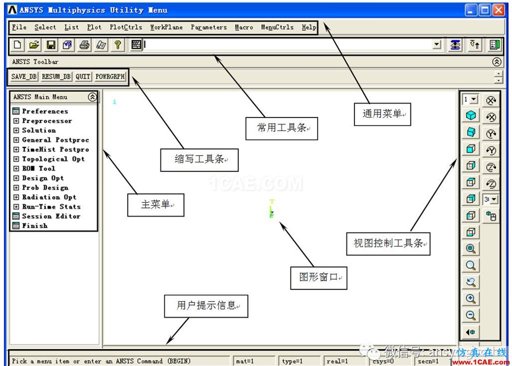 ANSYS圖形用戶界面GUI介紹-以經(jīng)典界面為例ansys分析圖片4