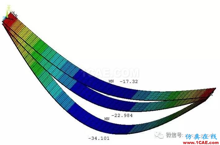 [原創(chuàng)]感知結(jié)構(gòu)概念-縱橫彎曲變形-ANSYS分析ansys分析案例圖片6