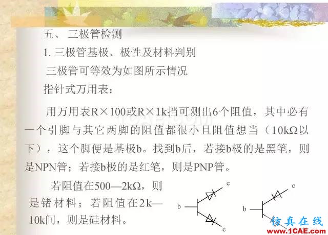 最全面的電子元器件基礎(chǔ)知識(shí)（324頁(yè)）HFSS培訓(xùn)課程圖片272