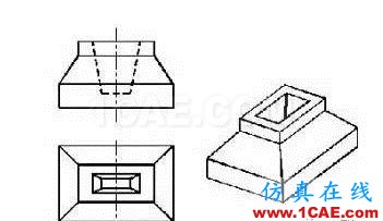 【機(jī)械制圖】機(jī)械圖紙?jiān)趺串?huà)，怎么讀——一文搞懂機(jī)械設(shè)計(jì)資料圖片6