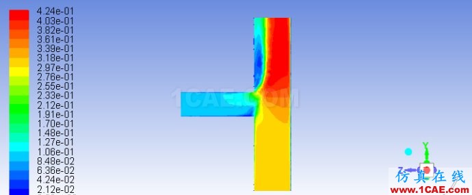 【FLUENT案例】01：T型管混合器中的流動與傳熱fluent培訓(xùn)的效果圖片32