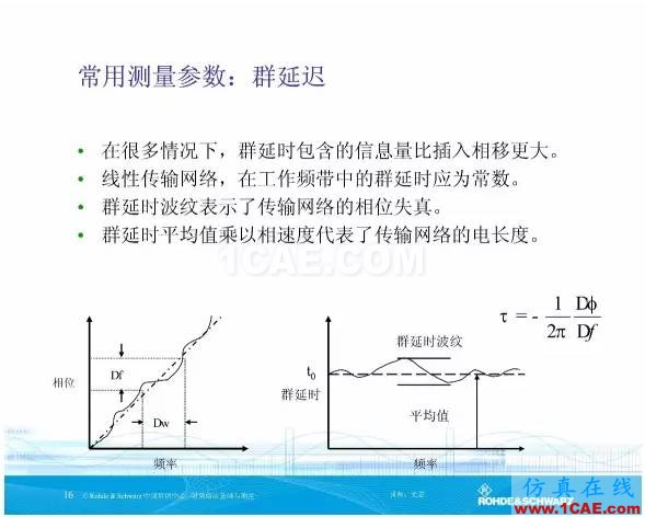 矢量網(wǎng)絡(luò)分析儀基礎(chǔ)與測(cè)量HFSS分析圖片15