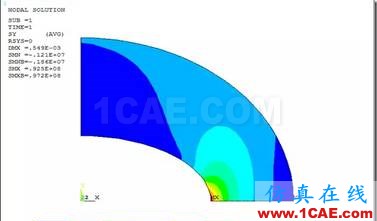 基于ANSYS APDL的橢圓膜的自適應(yīng)網(wǎng)格劃分的靜力學(xué)分析ansys結(jié)構(gòu)分析圖片8