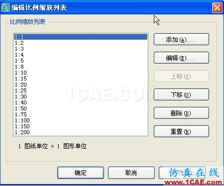 牛人整理的CAD畫圖技巧大全，設計師值得收藏！AutoCAD分析圖片22