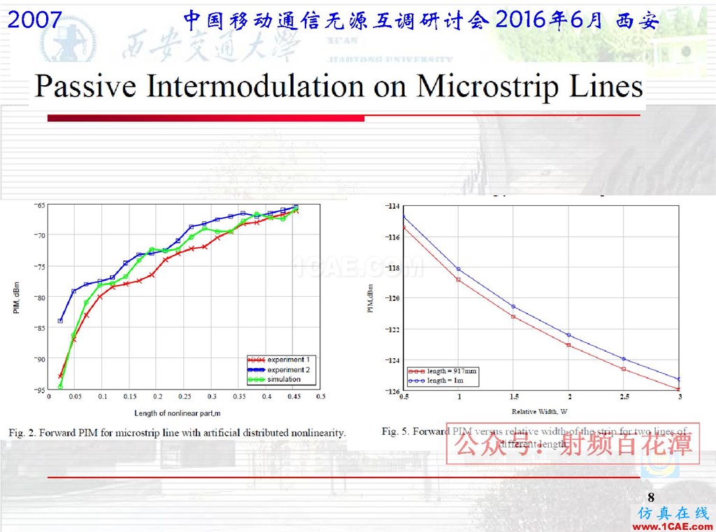 微波平面電路無源互調(diào)研究國外進(jìn)展HFSS圖片8