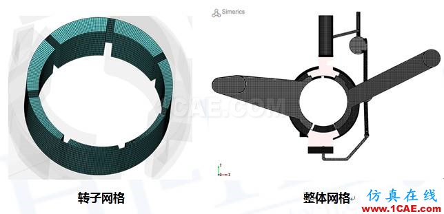 直線式可變排量滑片泵（VDVP）流體分析Pumplinx旋轉(zhuǎn)機(jī)構(gòu)有限元分析圖片4