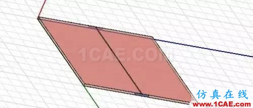 PCB差分線回流路徑的3D電磁場(chǎng)分析ADS電磁應(yīng)用技術(shù)圖片3