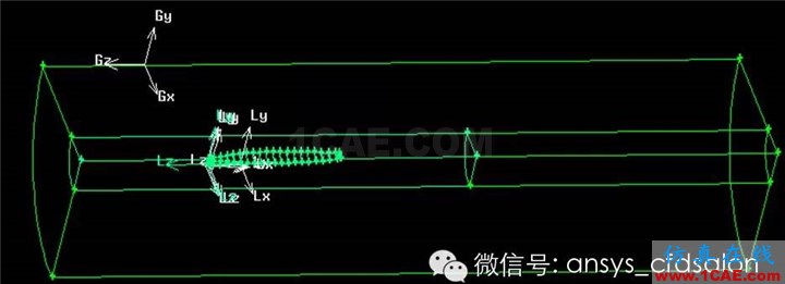 船舶阻力預(yù)報的ANSYSFLUENT解決方案fluent培訓(xùn)的效果圖片2