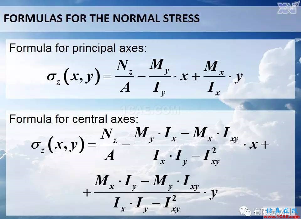 航空結構分析（結構力學）系列---11（關于非對稱截面）ansys仿真分析圖片3