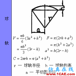 快接收，工程常用的各種圖形計(jì)算公式都在這了！AutoCAD分析圖片53