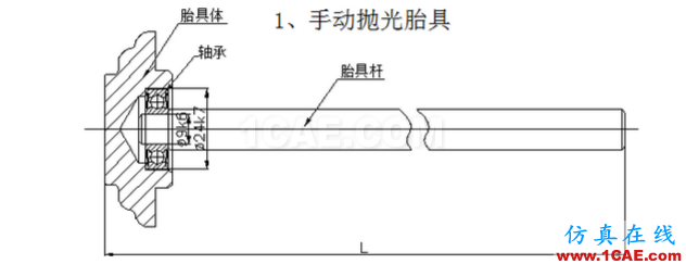 加工精度不穩(wěn)定？那是你不懂特殊工裝夾具，這些設(shè)計(jì)要點(diǎn)值得擁有【轉(zhuǎn)發(fā)】機(jī)械設(shè)計(jì)圖片8