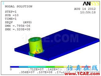 工程實(shí)例分享ansys結(jié)果圖片17