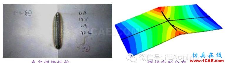 你不知道的ABAQUS焊接分析abaqus有限元培訓(xùn)教程圖片6
