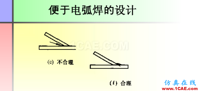 100張PPT，講述大學(xué)四年的焊接工藝知識，讓你秒變專家機械設(shè)計圖片73