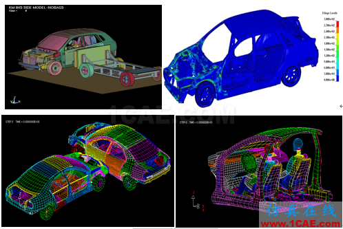專欄 | 電動汽車設(shè)計中的CAE仿真技術(shù)應(yīng)用ansys培訓(xùn)的效果圖片54