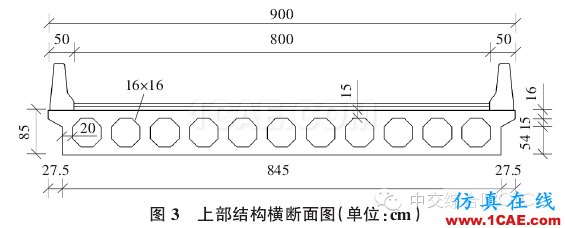 【技術(shù)文獻】某公路小半徑曲線梁橋設(shè)計分析Midas Civil學(xué)習(xí)資料圖片2