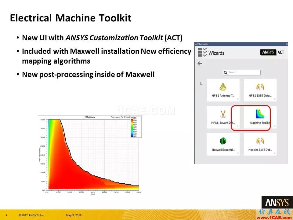 技術(shù)分享 | ANSYS 19.0 Maxwell 新功能亮點Maxwell培訓教程圖片3