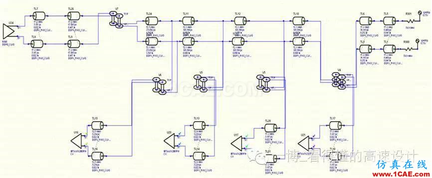 【往期回顧】DDR3系列之時鐘信號的差分電容【轉(zhuǎn)發(fā)】HFSS分析圖片2