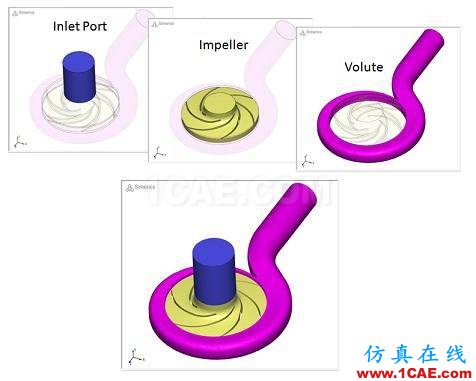 PumpLinx離心泵數(shù)值仿真指導教程Pumplinx旋轉機構有限元分析圖片1