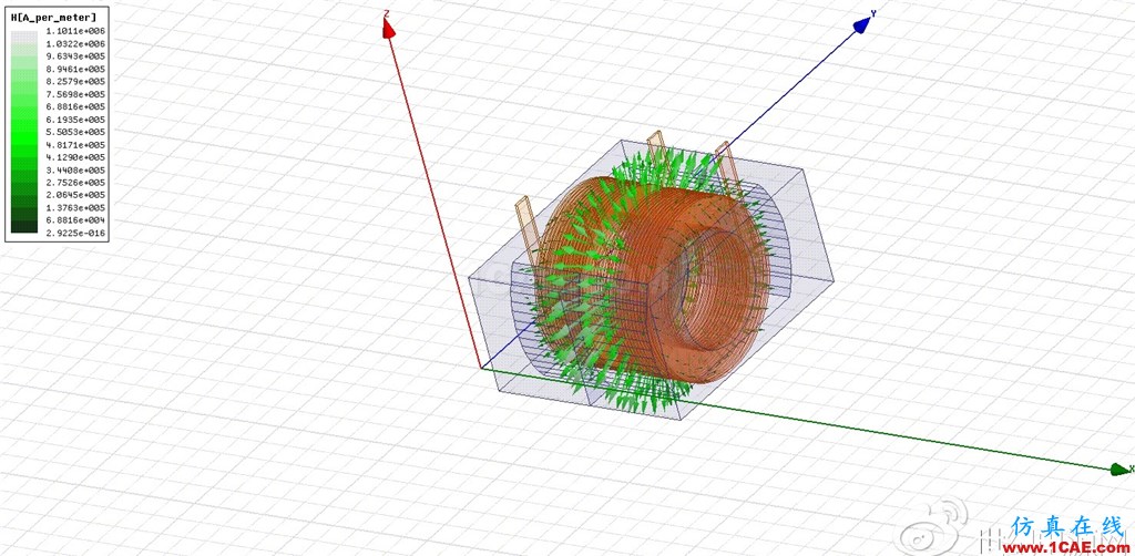 利用ANSYS Maxwell深入探究軟磁體之----電感變壓器