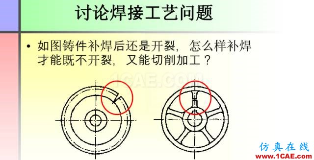 100張PPT，講述大學(xué)四年的焊接工藝知識，讓你秒變專家機械設(shè)計圖例圖片60