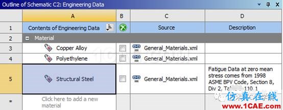 【干貨】ANSYS workbench接觸問(wèn)題案例——卡箍連接ansys仿真分析圖片4