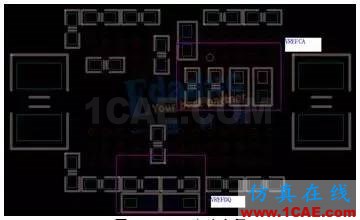 DDR3布局的那些事兒HFSS培訓(xùn)的效果圖片3