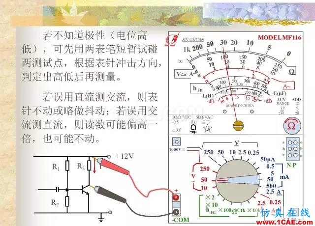 最全面的電子元器件基礎(chǔ)知識(shí)（324頁(yè)）HFSS分析圖片214