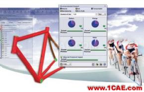 SOLIDWORKS SIMULATION 套件3D 工程解決方案solidworks simulation應用技術(shù)圖片6
