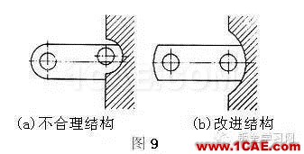 最全的鈑金件結(jié)構(gòu)設(shè)計準(zhǔn)則，要收藏轉(zhuǎn)發(fā)呦??！solidworks simulation應(yīng)用技術(shù)圖片9