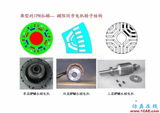 【PPT分享】新能源汽車永磁電機是怎樣設(shè)計的?Maxwell應(yīng)用技術(shù)圖片5