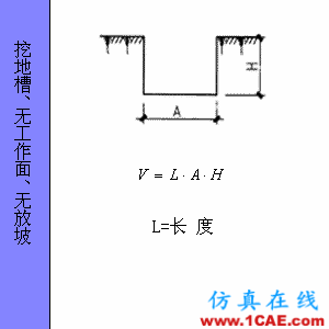 快接收，工程常用的各種圖形計(jì)算公式都在這了！AutoCAD培訓(xùn)教程圖片76