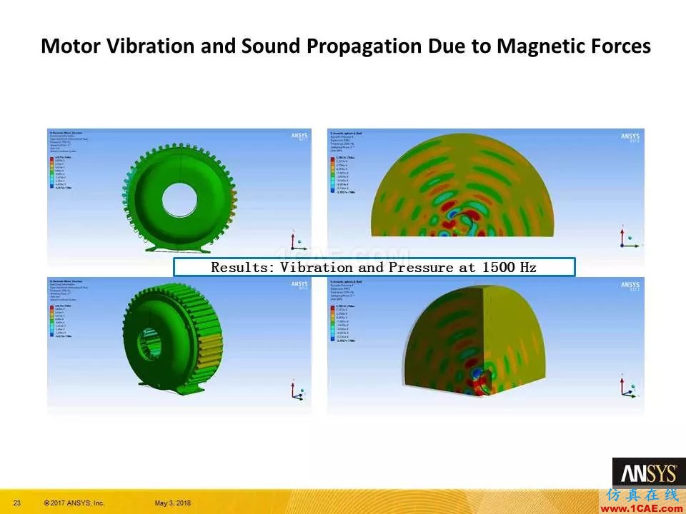 ANSYS 19.0 | Maxwell 新功能亮點(diǎn)Maxwell應(yīng)用技術(shù)圖片23