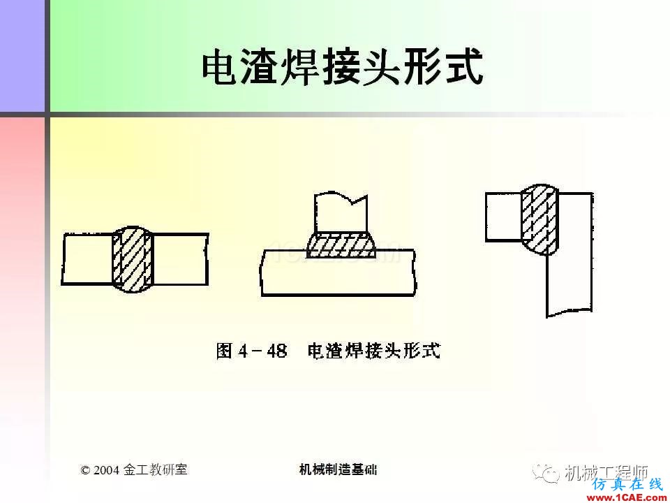 【專業(yè)積累】100頁PPT，全面了解焊接工藝機械設計案例圖片93