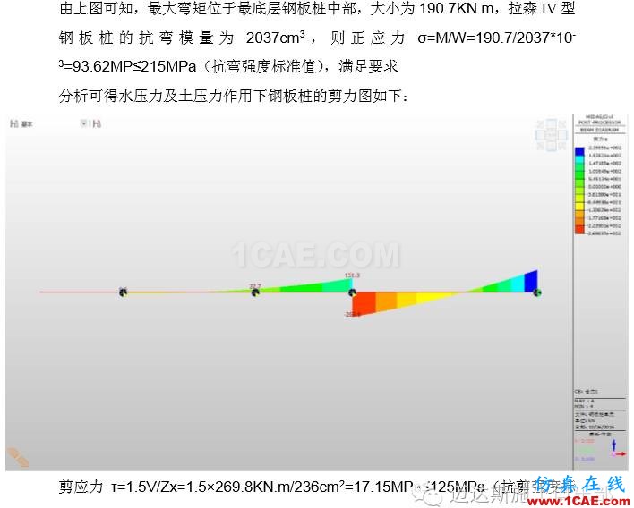 X#墩內(nèi)支撐優(yōu)化設計方案（含計算書）Midas Civil分析圖片33