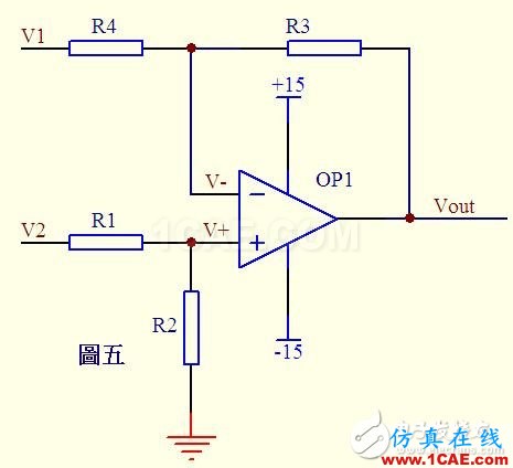 關(guān)于運(yùn)算放大器電路的應(yīng)用，資深工程師有話說HFSS分析圖片5