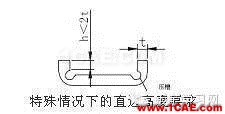 最全的鈑金件結(jié)構(gòu)設(shè)計準(zhǔn)則，要收藏轉(zhuǎn)發(fā)呦！！solidworks simulation學(xué)習(xí)資料圖片30