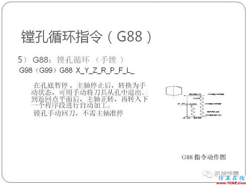 【收藏】數(shù)控銑床的程序編程PPT機械設計技術圖片111