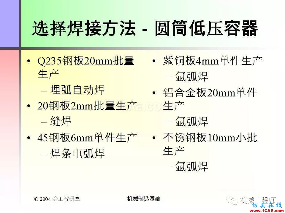 【專業(yè)積累】100頁PPT，全面了解焊接工藝機械設計培訓圖片69