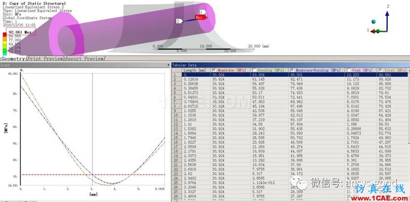 ANSYS Workbench中應(yīng)力線性化方法-大開(kāi)孔壓力容器管箱接管應(yīng)力的準(zhǔn)確計(jì)算-連載7ansys workbanch圖片39