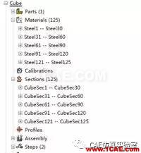 Abaqus中材料參數(shù)不為常數(shù)的3種處理方法abaqus有限元培訓教程圖片13