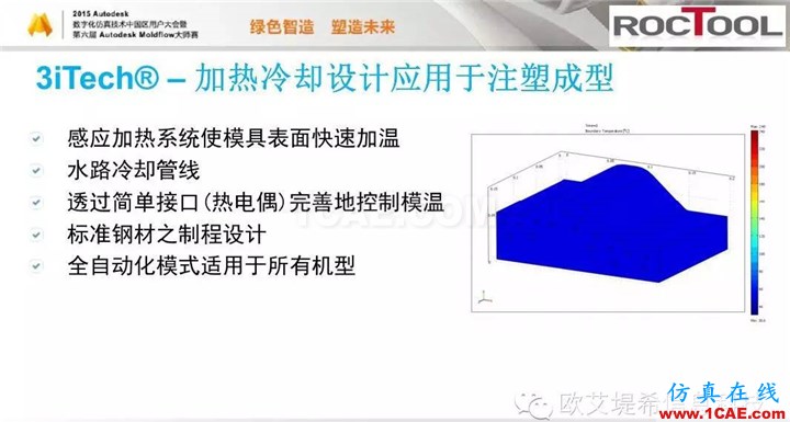 Moldflow 重大福利 快來領(lǐng)取?。?！ 高峰論壇演講PPT之六moldflow結(jié)果圖片5