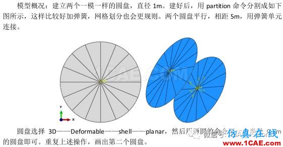 ABAQUS彈簧單元應(yīng)用abaqus有限元資料圖片3