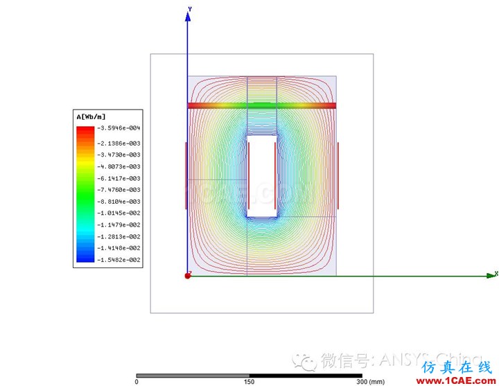 【干貨分享】ANSYS 低頻軟件常見問題解答-第三季Maxwell應用技術圖片14